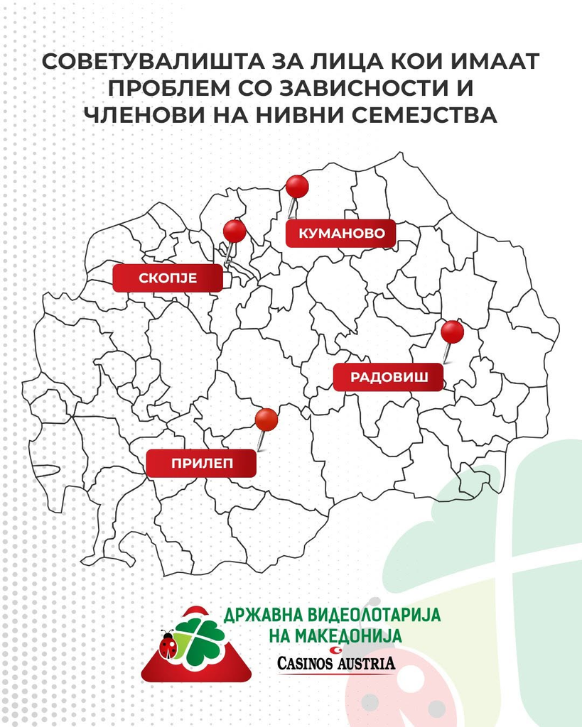 Играј одговорно: ДВЛМ со национална мрежа за поддршка и превенција